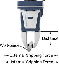 Image of ProductInUse. Front orientation. Contains Annotated. Pick-and-Place Grippers. Robot-Ready Collaborative Electric Pick-and-Place Grippers.