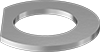 testString