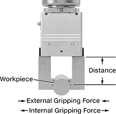 Image of ProductInUse. Gripper Fingers Not Included. Front orientation. Contains Annotated. Pick-and-Place Grippers. Electric Pick-and-Place Grippers.