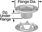 Image of Product. Front orientation. Contains Annotated. Grommets. Fabric Grommets, Tooth-Lock Washer.