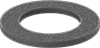 testString