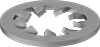 testString