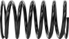 Compression Springs