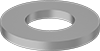 testString