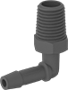 testString