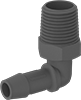 testString