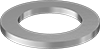 testString