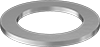 testString