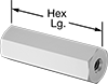 Thread Adapters