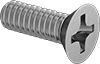 testString