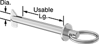 Image of Product. Front orientation. Contains Annotated. Clevis Pins. Ring-Grip Clevis Pins with Toggle.