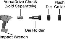 Image of Attribute. Repair Threads with Flush Collar. Side1 orientation. Exploded view. Contains Annotated. Dies. Impact Wrench Die Kits.