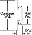 Image of Attribute. Front orientation. Contains Annotated. Light Duty Side-Mount Track Roller Carriages and Guide Rails.