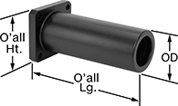 Image of Product. Front orientation. Contains Annotated. Linear Bearing Housings. Flange-Mount Linear Bearing Housings, For 2 Bearings.