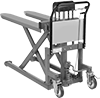 Pallet Trucks
