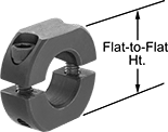 Image of Product. Front orientation. Contains Annotated. Shaft Collars. Two-Piece Shaft Collars with Wrench Flats.