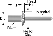 Image of Product. Front orientation. Contains Annotated. Aluminum Domed Head Sealing Blind Rivets.