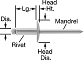Image of Product. Front orientation. Contains Annotated. Aluminum Large-Diameter Domed Head Blind Rivets.