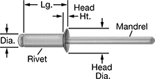 Image of Product. Front orientation. Contains Annotated. Aluminum Flush-Mount Blind Rivets.