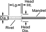 Image of Product. Side1 orientation. Contains Annotated. Aluminum Wide-Thickness-Range Domed Head Blind Rivets.
