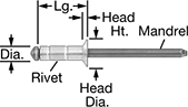 Image of Product. Front orientation. Contains Annotated. Wide-Thickness-Range Flush-Mount Blind Rivets.