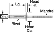 Image of Product. Front orientation. Contains Annotated. Blind Rivets for Soft Materials.