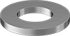testString