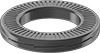 testString