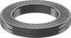 testString