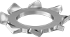 testString