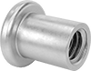 Binding Barrels