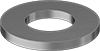 testString