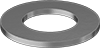testString