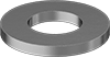 testString