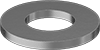 testString