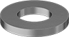 testString