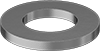 testString