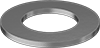 testString