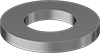 testString