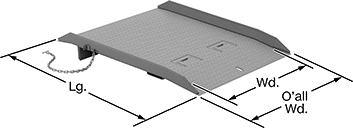 Image of Product. 1 Ramp Included. Front orientation. Contains Annotated. Ramps. Low-Height Vehicle Ramps, 1 Ramps Included.