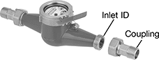 Image of Product. Front orientation. Exploded view. Contains Annotated. Flowmeters. High-Temperature Totalizers, Bronze Body.