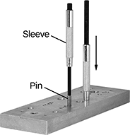 Image of ProductInUse. Front orientation. Contains Annotated. Pin Insertion Tools. Pin-Holding Insertion Tool Sets.