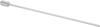 Core Pins