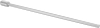 Core Pins