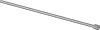 Core Pins