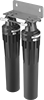 testString