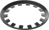 testString