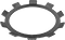 Internal