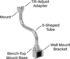 Image of ProductInUse. Example Configuration. Front orientation. Contains Annotated. Electrical Enclosure Positioning Arms. Corrosion-Resistant Suspension Positioning Arms for Enclosures.