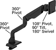 Image of Product. Style E - Single Monitor. Front orientation. Contains Annotated. Monitor Mounts. Benchtop Monitor Mounts, Style E.